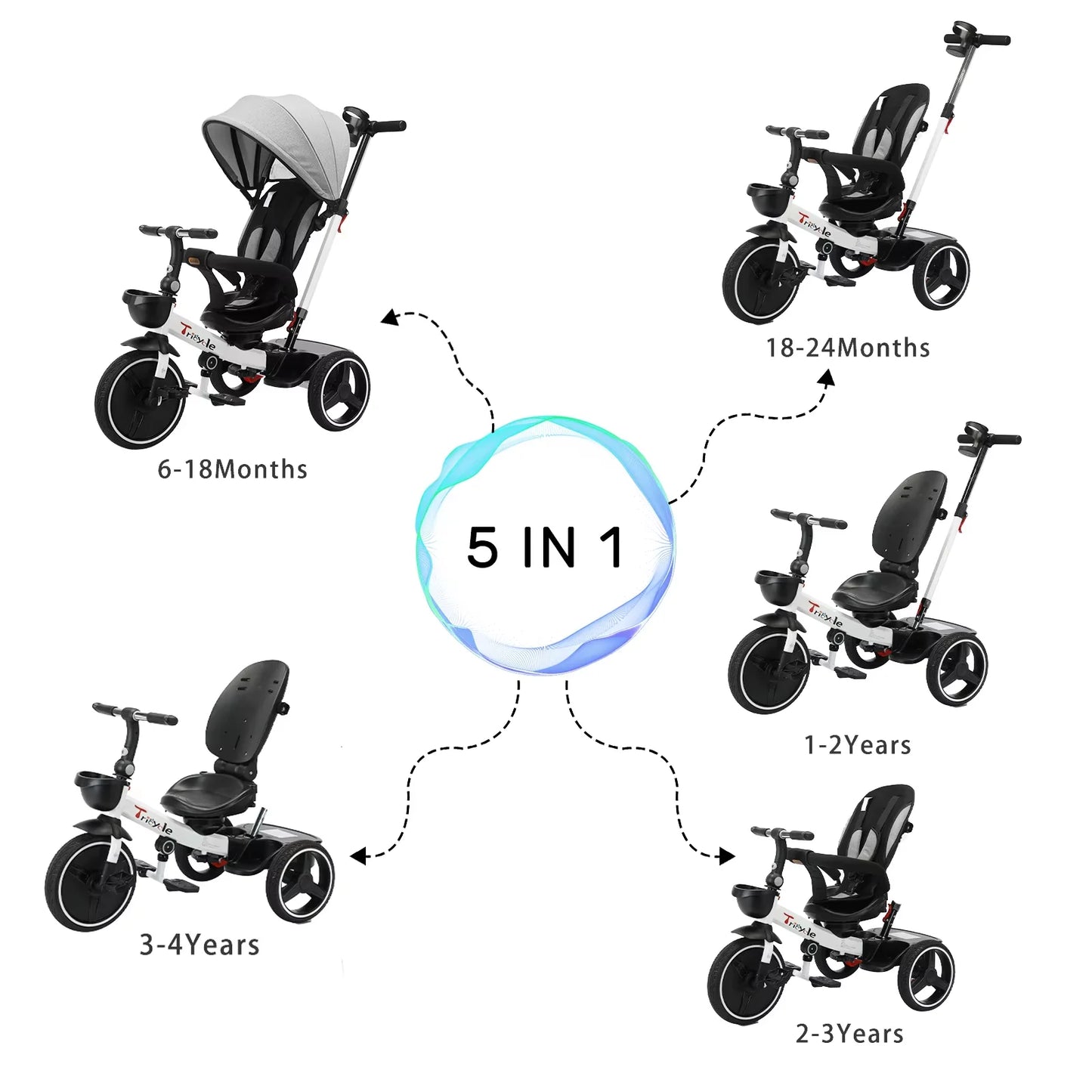 6-in-1 Kids' Tricycle with Teether, Safety Belt & Sunshade - Ride-On Toy for 1-6 Years (Gray/White)
