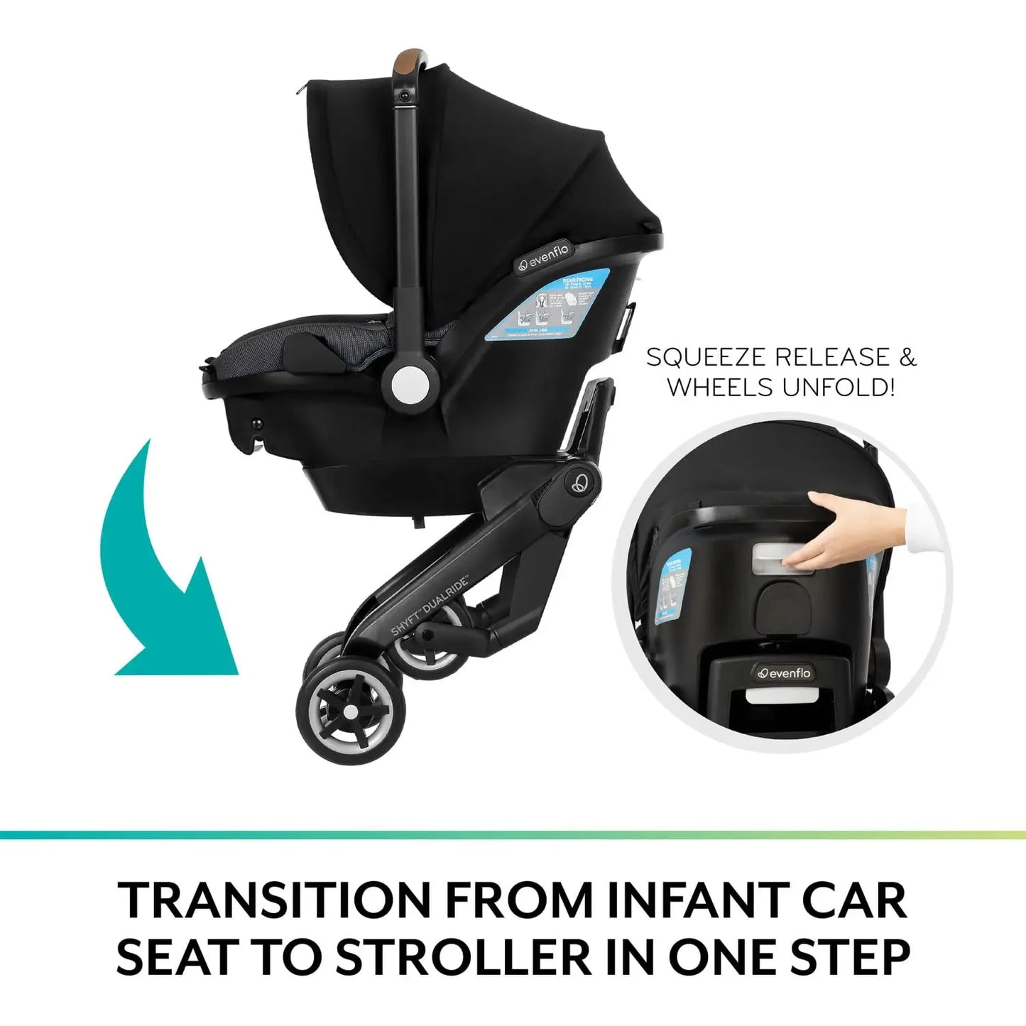 Infant Car Seat and Stroller Combo (Boone Gray)