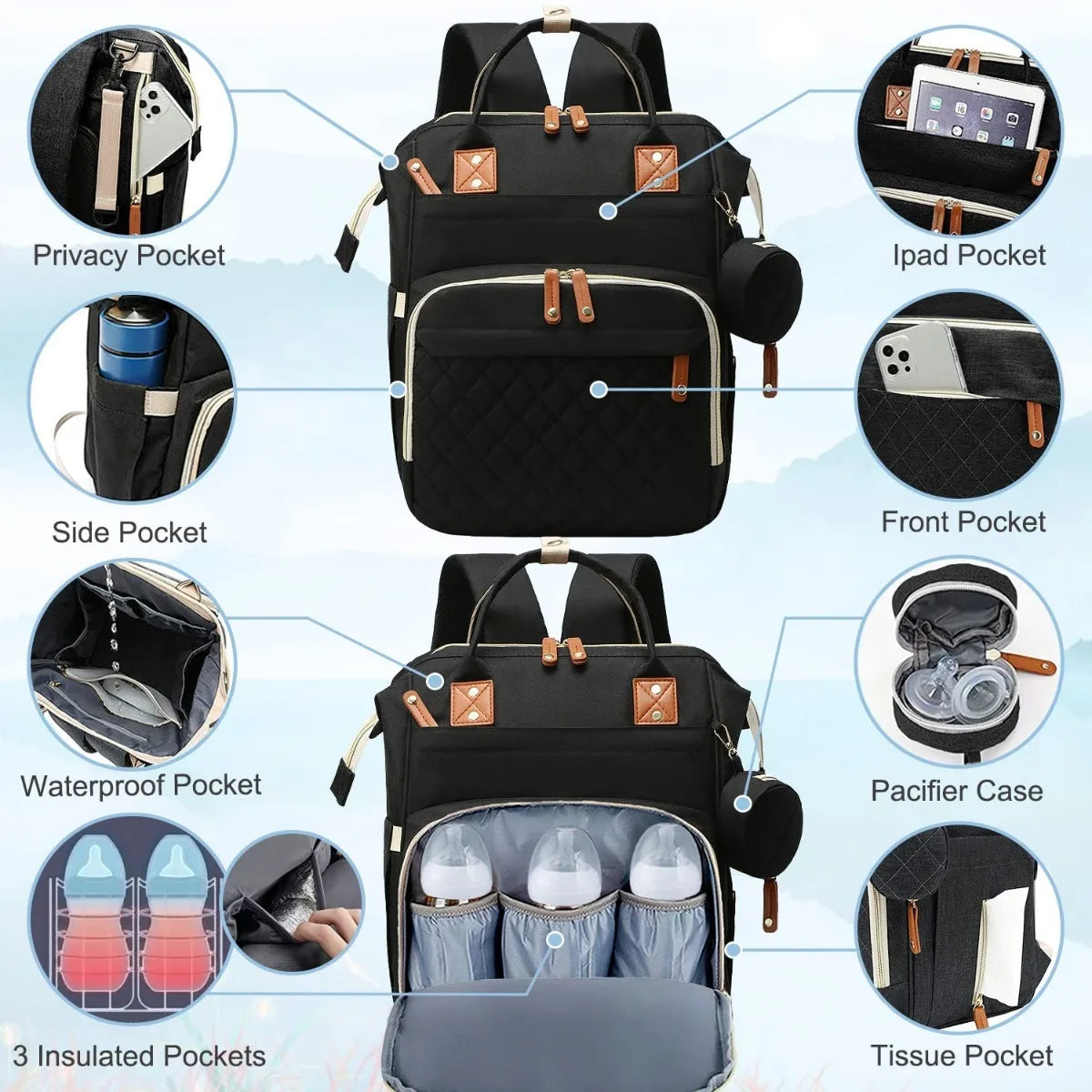 Multifunctional Diaper Bag Backpack Baby Bag, Baby Girl Boy Diaper Bag for Dad Mom , Large Capacity Nursing Diaper Bag