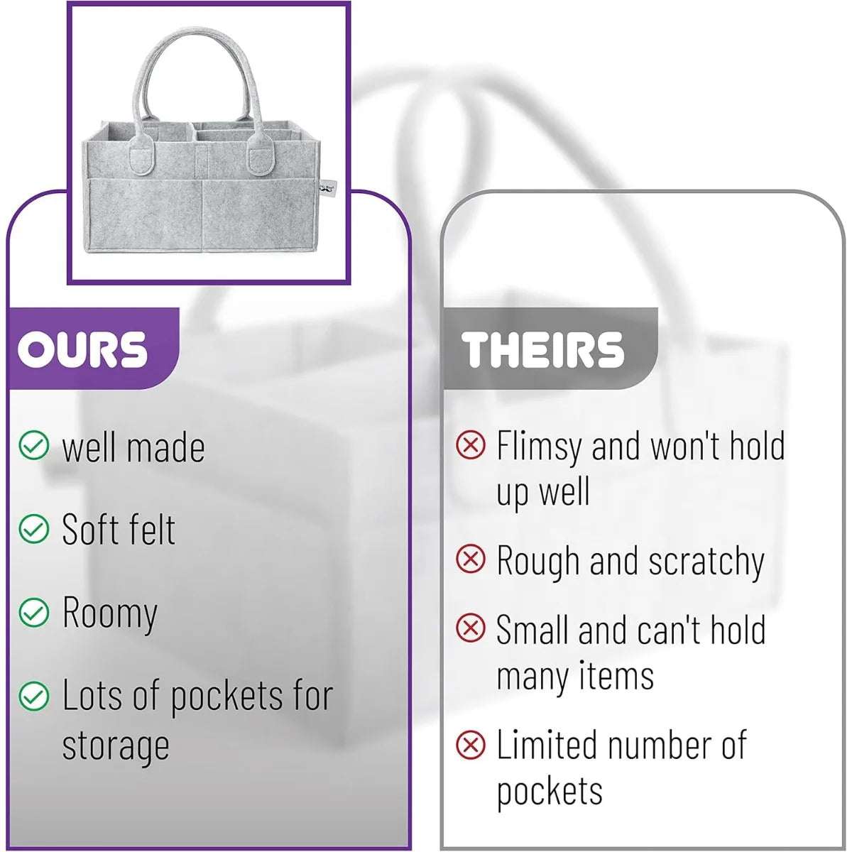 Portable Baby Diaper Caddy Organizer, Car Seat Storage for Nursery Changing Table